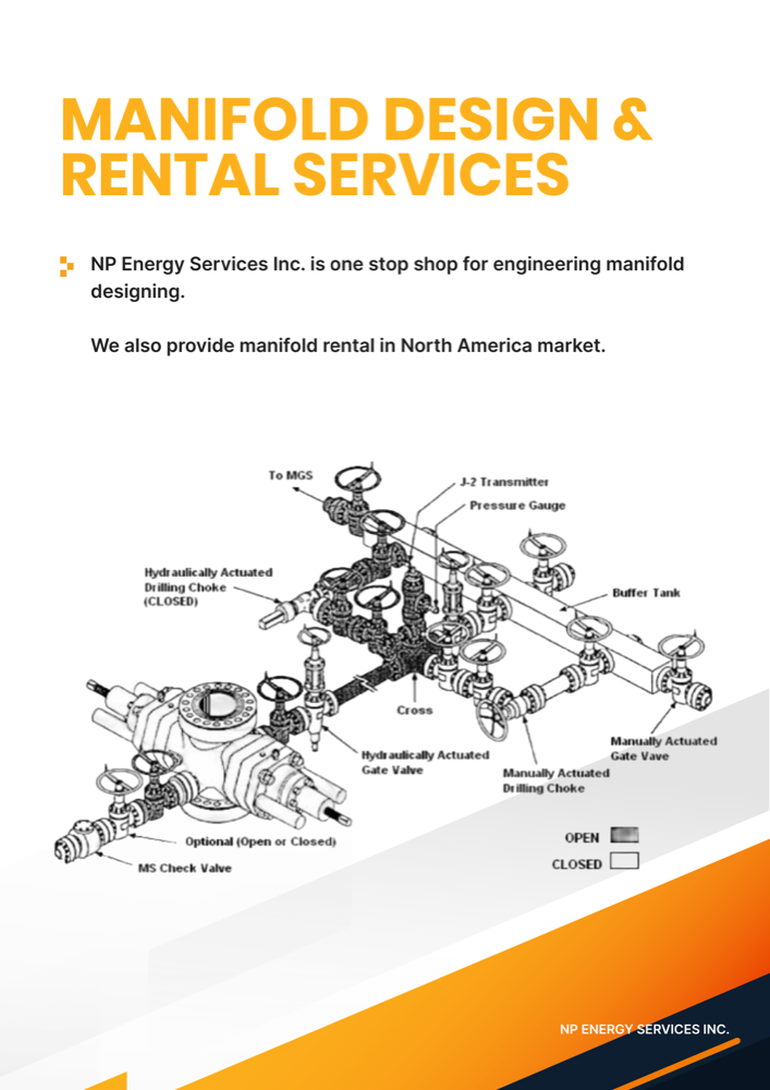 Manifold Design & Rental